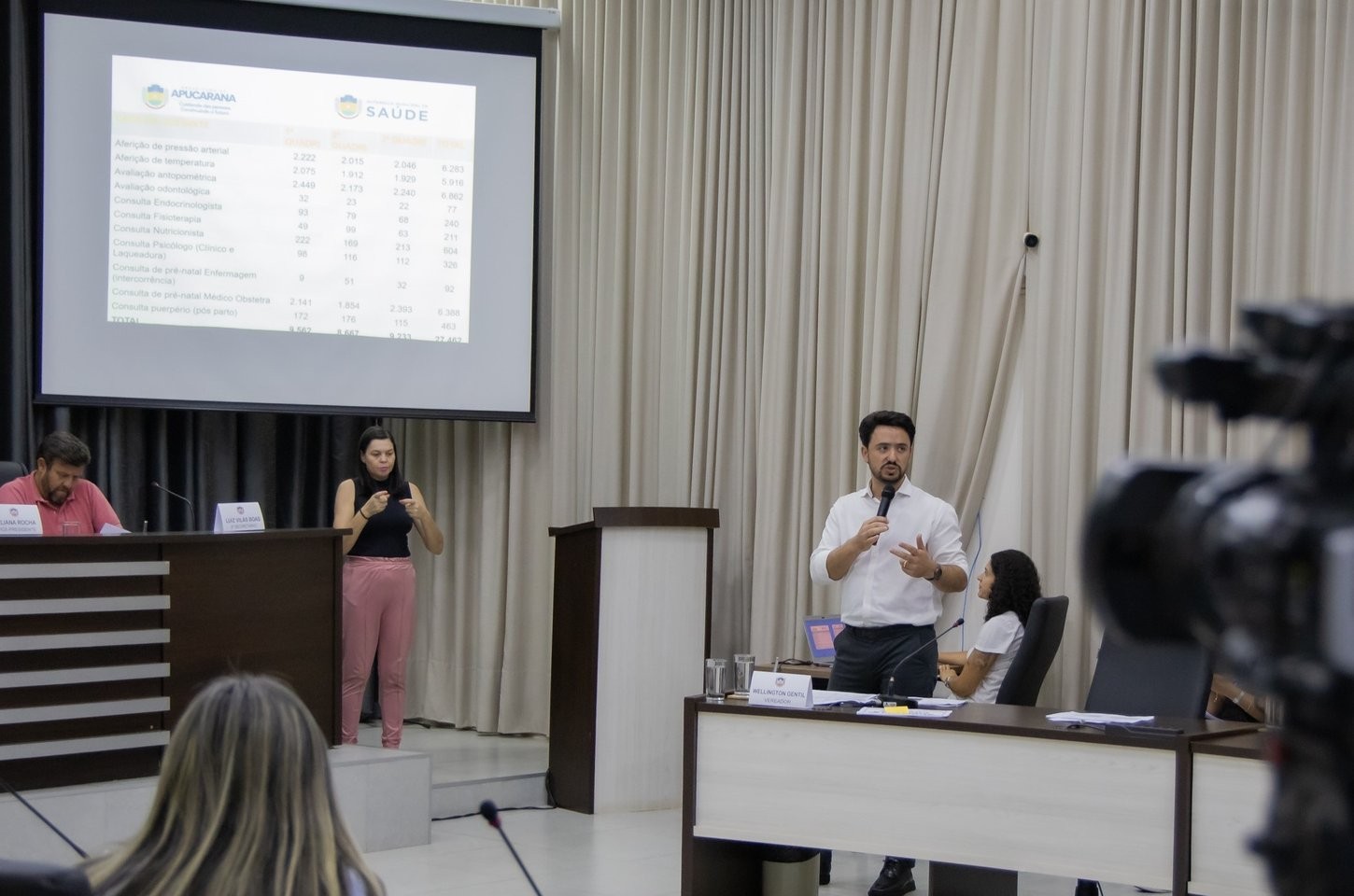 Audiências públicas apresentam prestação de contas da Prefeitura e AMS