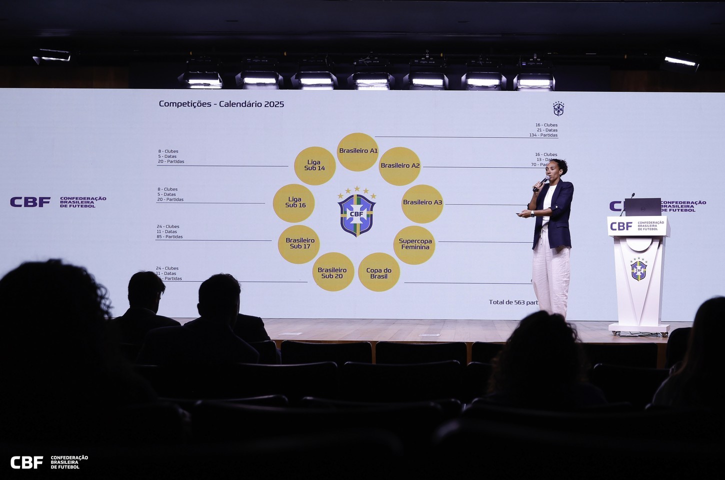 CBF anuncia calendário do futebol feminino para 2026 com expansão