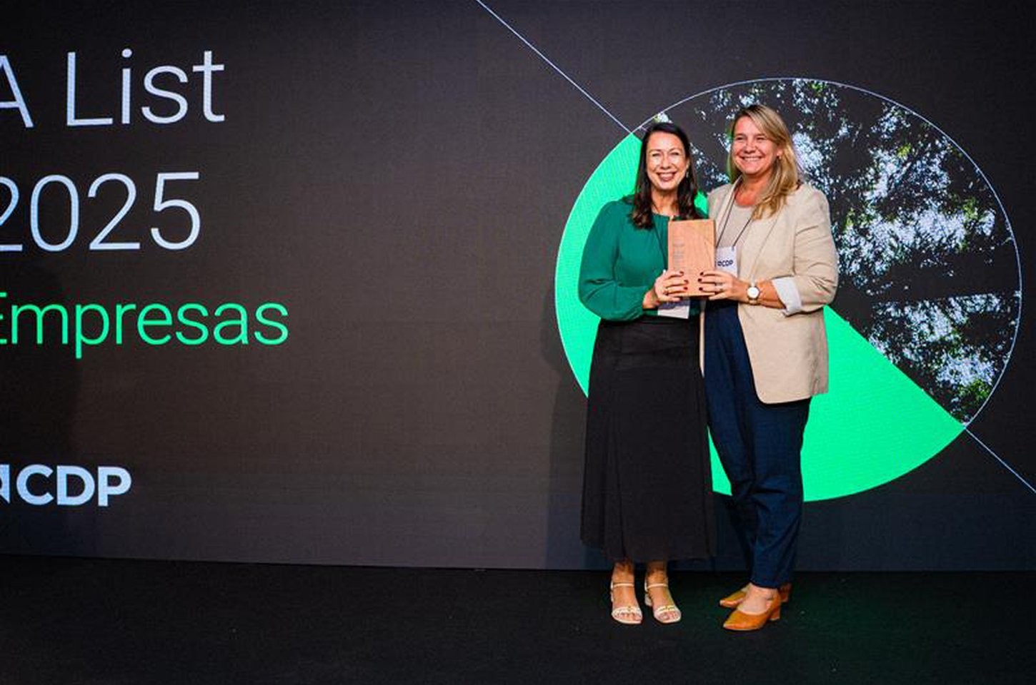 Copel alcança nota máxima em transparência climática e entra para elite global