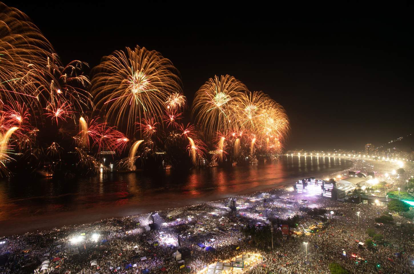 Réveillon de Copacabana bate recorde mundial com 2,6 milhões de pessoas