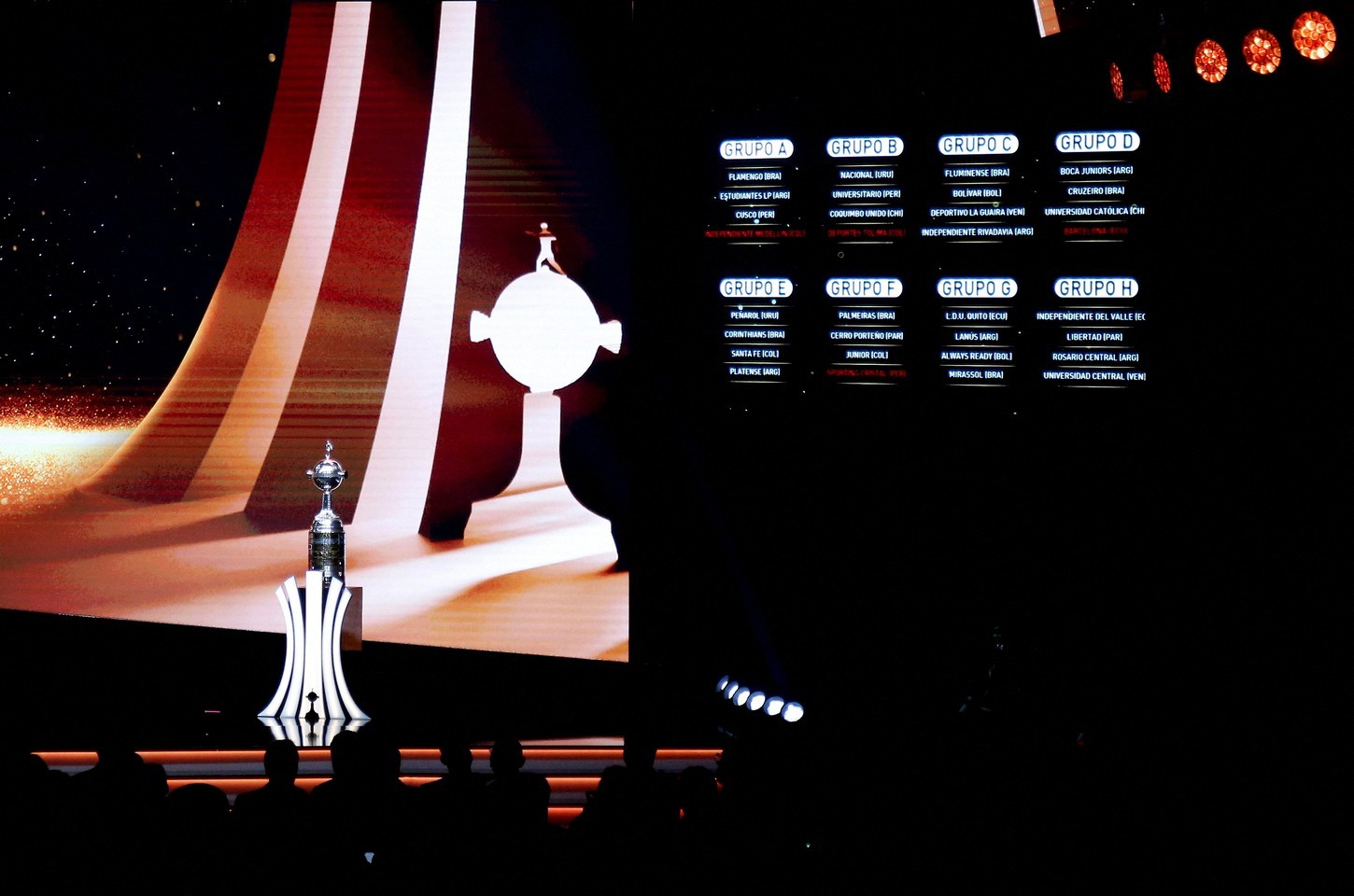Sorteio da Libertadores define grupos com sete times brasileiros