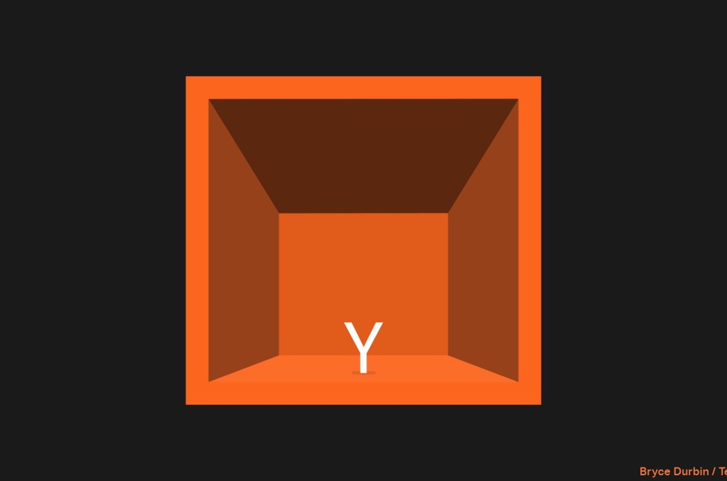 YC oferece investimento em stablecoins para startups, impulsionando blockchain